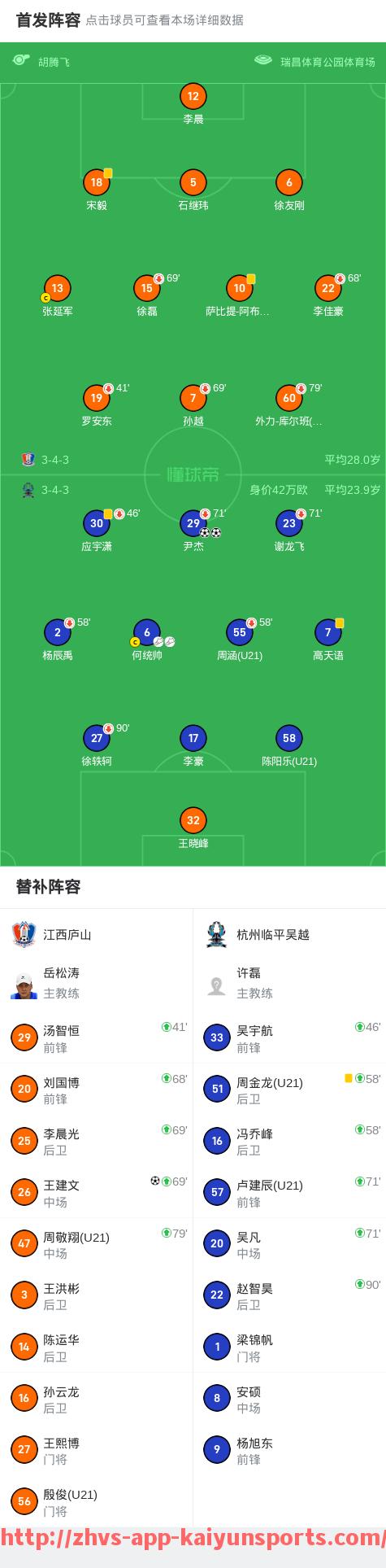 开云体育app下载-2009年中超联赛完整名单及球员表现总结